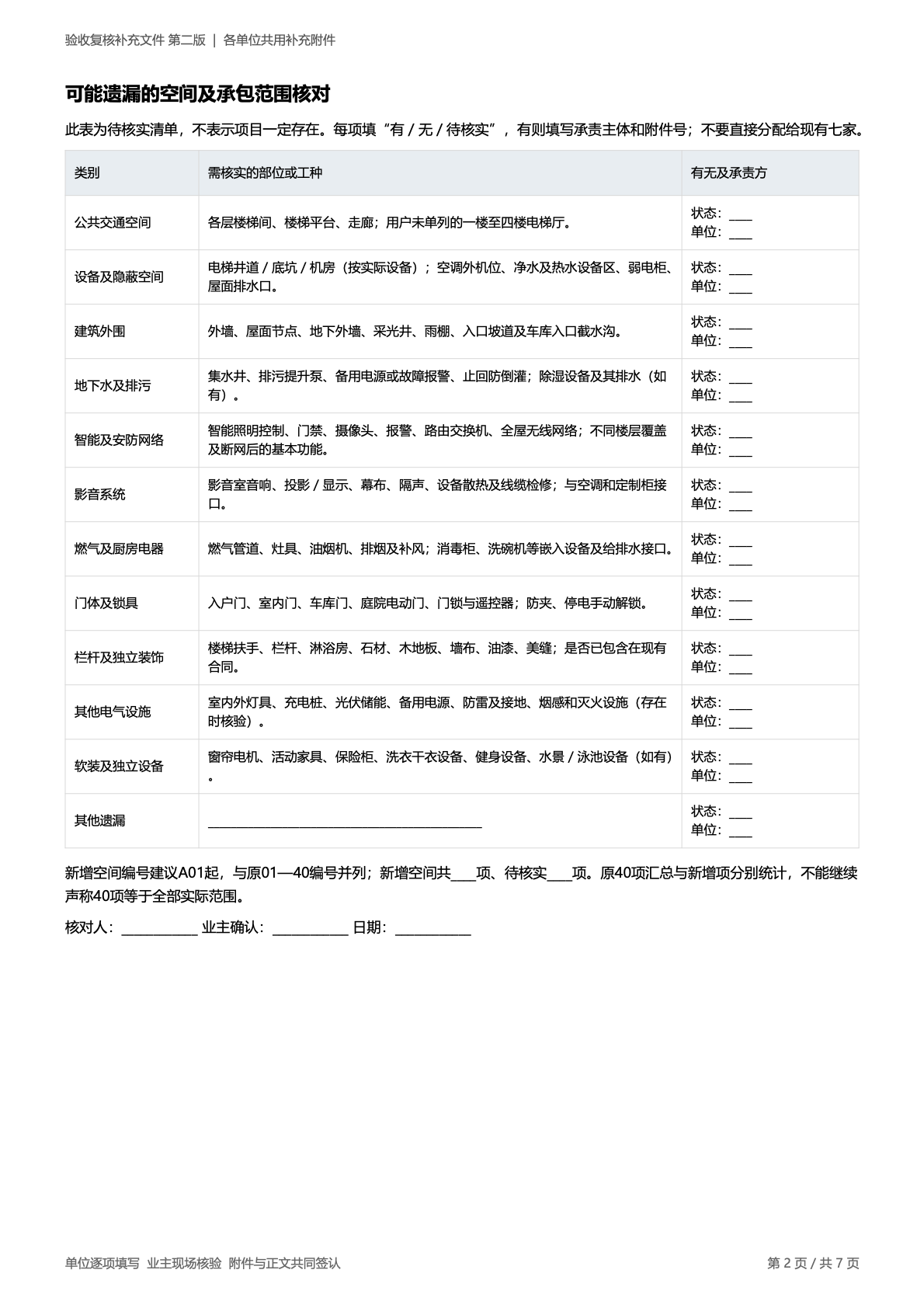 各单位共用补充附件 原第2页